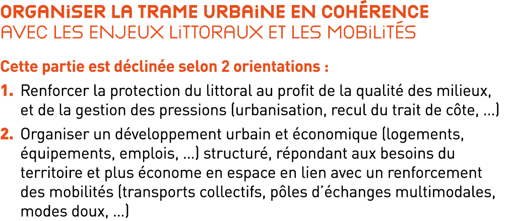 Organiser la trame urbaine en coh rence avec les enjeux littoraux et les mobilit s Cette partie est d clin e selon 2 ...