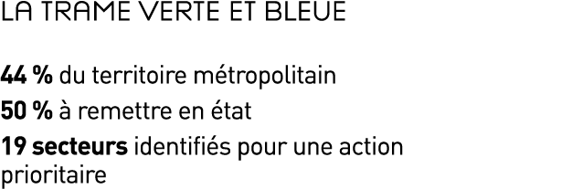 La trame verte et bleue 44 % du territoire m tropolitain 50 %  remettre en  tat 19 secteurs identifi s pour une acti...