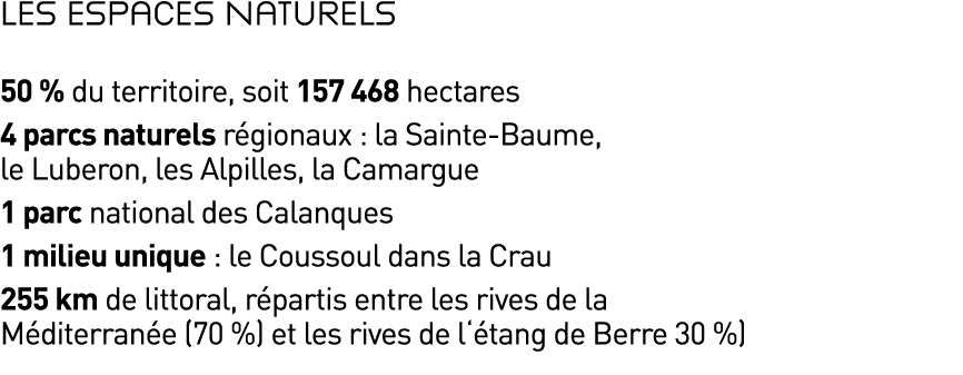 Les espaces naturels 50 % du territoire, soit 157 468 hectares 4 parcs naturels r gionaux : la Sainte Baume, le Luber...