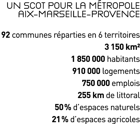 Un SCoT pour la M tropole Aix Marseille Provence 92 communes r parties en 6 territoires 3 150 km² 1 850 000 habitants...