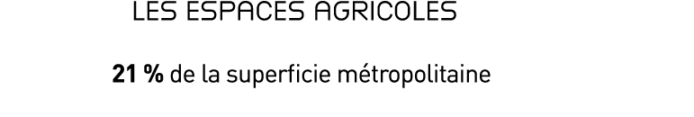Les espaces agricoles 21 % de la superficie métropolitaine 